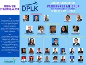 Susunan Pengurus Perkumpulan DPLK Periode 2019-2023